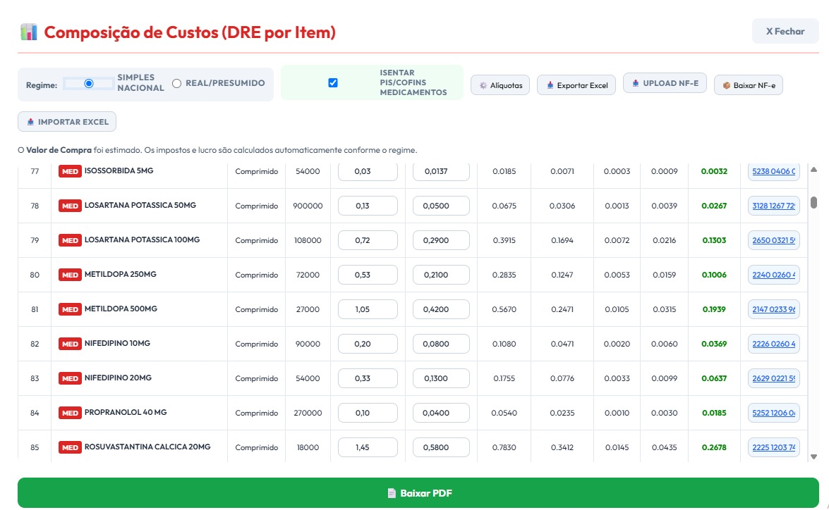 Composição de custos (DRE por item) com notas fiscais no Solicite Pro